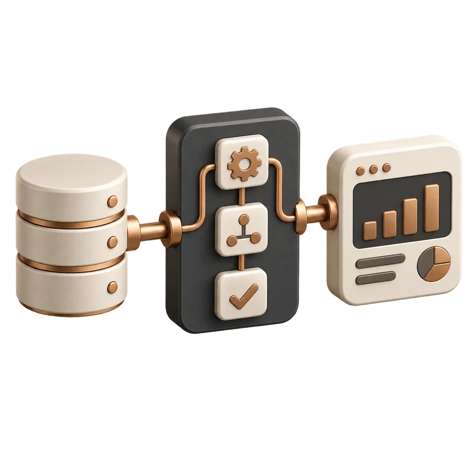 A database, workflow nodes and an operations panel connect existing business systems.